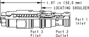 Sun-Hydraulics-CBAA-LHN