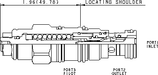 Sun-Hydraulics-CBBB-LAN