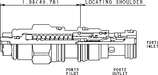 Sun-Hydraulics-CBBG-LDV