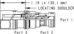 Sun-Hydraulics-CBBL-XMN