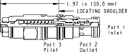 Sun-Hydraulics-CBCG-LJN