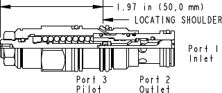 Sun-Hydraulics-CBCG-LJN