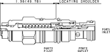 Sun-Hydraulics-CBCH-LDV