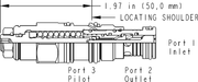 Sun-Hydraulics-CBCL-LJN