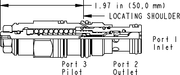 Sun-Hydraulics-CBCY-LAV