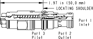 Sun-Hydraulics-CBCY-LAV