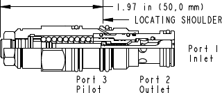 Sun-Hydraulics-CBCY-LIV