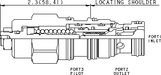 Sun-Hydraulics-CBDA-LBV