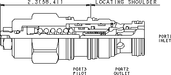 Sun-Hydraulics-CBDA-LHN