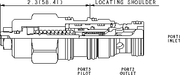 Sun-Hydraulics-CBDL-LBN