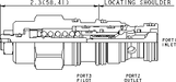 Sun-Hydraulics-CBDL-LCN