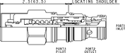 Sun-Hydraulics-CBEA-CHN