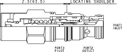 Sun-Hydraulics-CBEA-CHN