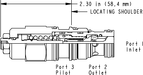 Sun-Hydraulics-CBEA-LAN