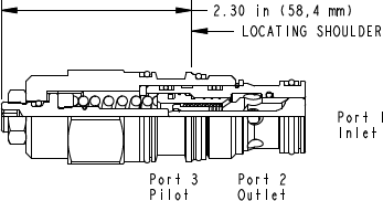 Sun-Hydraulics-CBEA-LAN