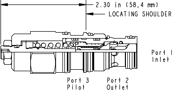 Sun-Hydraulics-CBEG-LJN