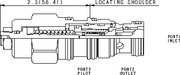 Sun-Hydraulics-CBEH-LIV