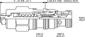 Sun-Hydraulics-CBEH-LJV