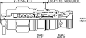 Sun-Hydraulics-CBEH-RCN