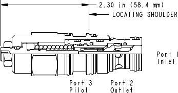 Sun-Hydraulics-CBEL-LDV