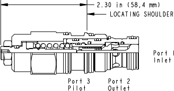 Sun-Hydraulics-CBEL-LJV