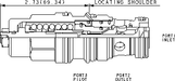 Sun-Hydraulics-CBFA-LBN