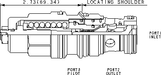 Sun-Hydraulics-CBFD-LKN