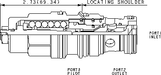 Sun-Hydraulics-CBFG-LCN