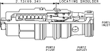 Sun-Hydraulics-CBFL-LKN