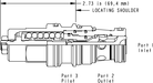 Sun-Hydraulics-CBGA-LHN