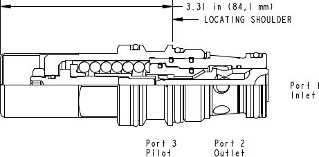 Sun-Hydraulics-CBGG-CCN