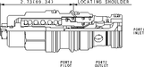 Sun-Hydraulics-CBGH-LKN