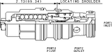 Sun-Hydraulics-CBGL-LJN