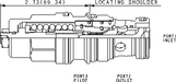 Sun-Hydraulics-CBGL-LKV
