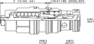 Sun-Hydraulics-CBGY-LAN