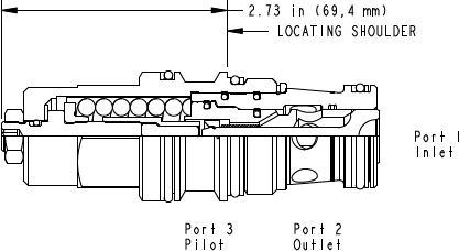 Sun-Hydraulics-CBGY-LAV