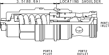 Sun-Hydraulics-CBHA-LAV