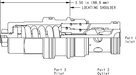 Sun-Hydraulics-CBIA-LAV