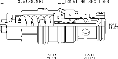 Sun-Hydraulics-CBIA-LHN