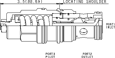 Sun-Hydraulics-CBIB-LAN