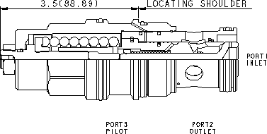 Sun-Hydraulics-CBIG-LKN