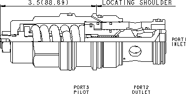 Sun-Hydraulics-CBIH-LCN