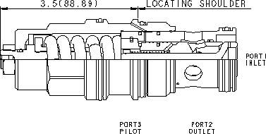 Sun-Hydraulics-CBIY-LAN