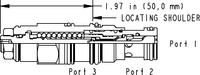 Sun-Hydraulics-CCCA-LIV