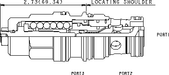 Sun-Hydraulics-CCGG-LCN