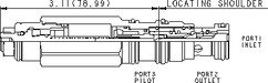 Sun-Hydraulics-CEBA-LAN