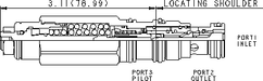 Sun-Hydraulics-CEBA-LHV