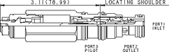 Sun-Hydraulics-CECA-LAN