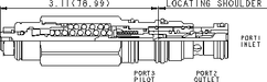 Sun-Hydraulics-CECA-LHN