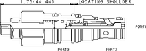 Sun-Hydraulics-CKBB-LEN